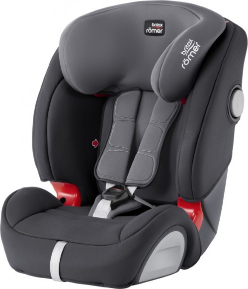 Britax Romer Evolva 123 SL SICT