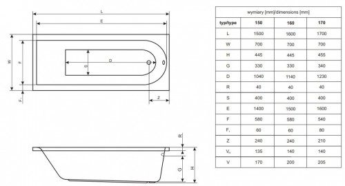 Radaway Nea 160x70