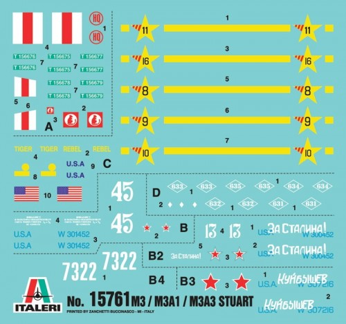 ITALERI M3/M3A1 Stuart (1:56)