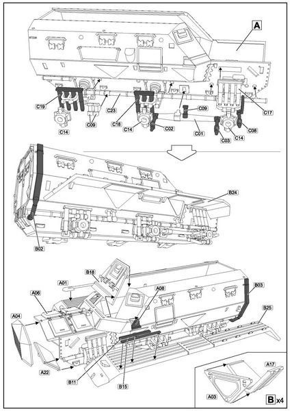 Ace Armoured Personnel Carrier FV-603B Saracen (1:72)