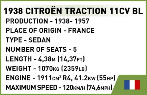 COBI Citroen Traction 11CVBL 2266