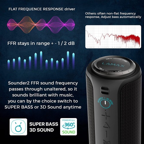 LAMAX Sounder 2