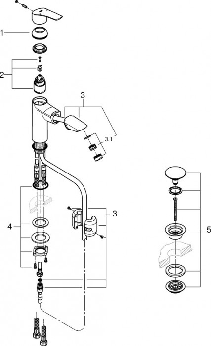 Grohe Start 24205003