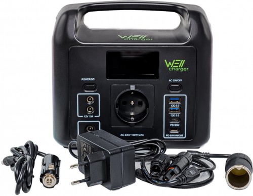 WellCharger D150