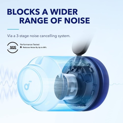 ANKER SoundCore Space Q45