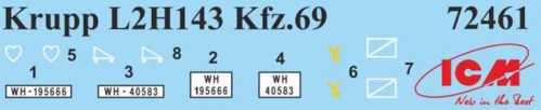 ICM Krupp L2H143 Kfz.69 with Pak 36 (1:72)
