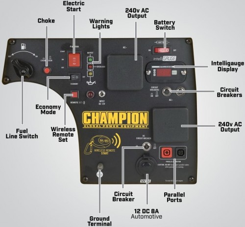 CHAMPION 73001i-P-EU