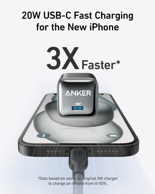 ANKER 511 Charger