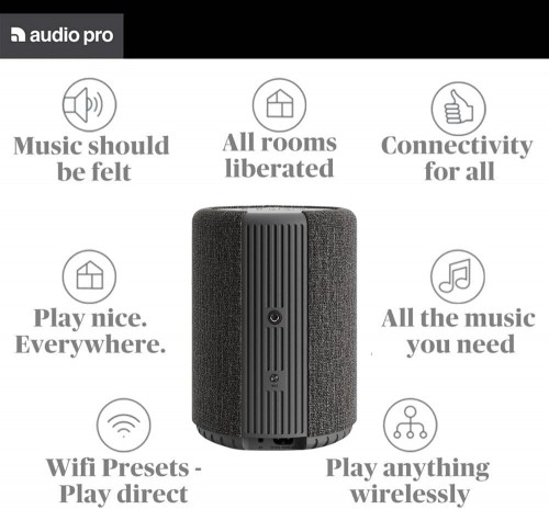 Audio Pro A10 MKII