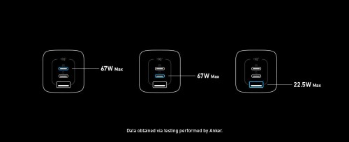 ANKER Prime 67W GaN Wall Charger