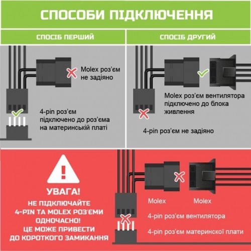 Frime FRF120HB20PWM