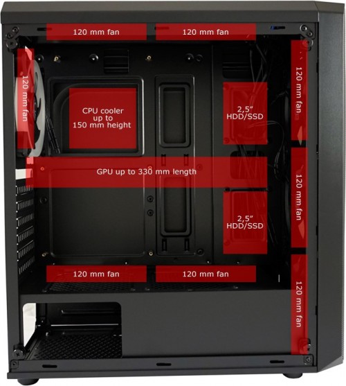 LC-Power 703B Quad-Luxx