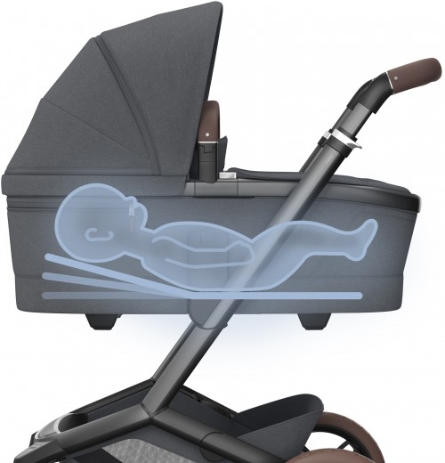 Maxi-Cosi Fame 2 in 1