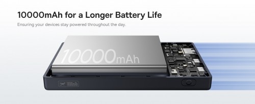 BASEUS PicoGo 20W 10000