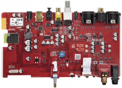 iFi Neo iDSD 2