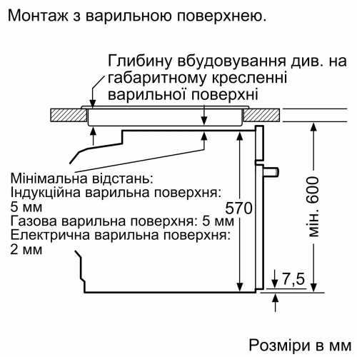 Bosch HBG 572ES3