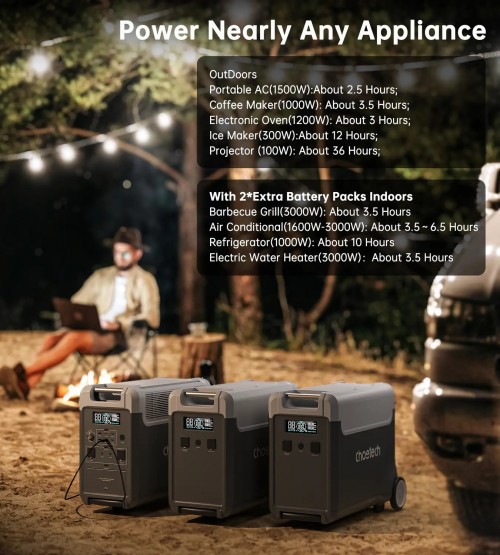 Choetech BS066 Extra Battery