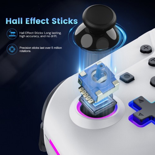 Hyperkin Armor3 NuRival