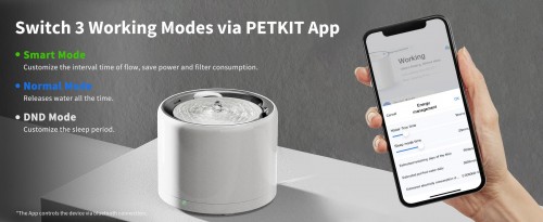 Petkit Eversweet 3 Pro