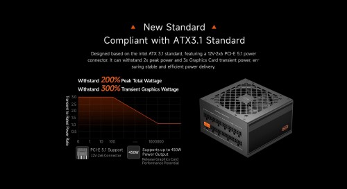 PCCooler KN750