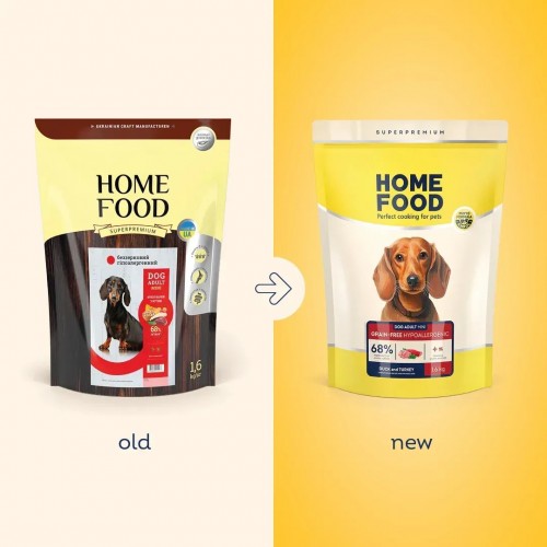 Home Food Adult Mini Duck 1.6 kg