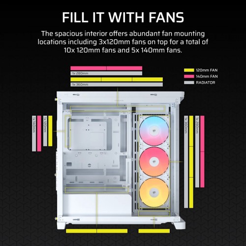 Corsair FRAME 4500X RS-R ARGB White