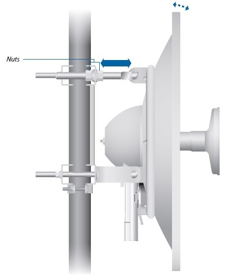 Ubiquiti RocketDish 3G-26