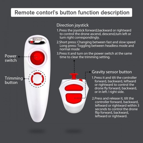 Syma X20S