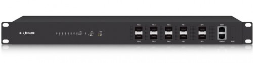 Ubiquiti UFiber OLT