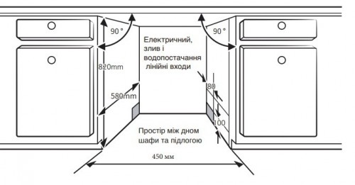 Interline DWI 445 DSH A