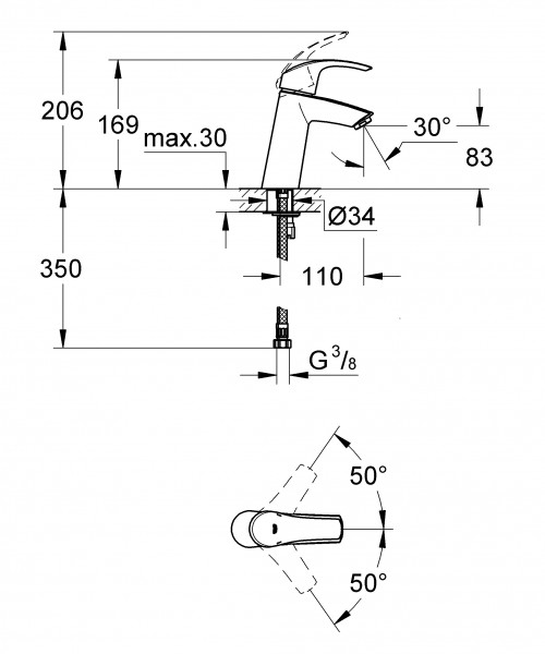 Grohe Eurosmart 123246M