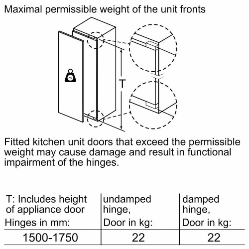 Bosch KIR 81AFE0