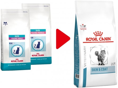 Royal Canin Skin&Coat 0.4 kg