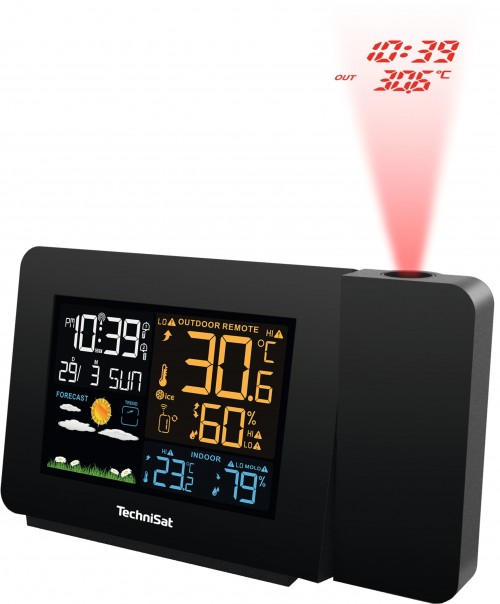 TechniSat iMeteo P1