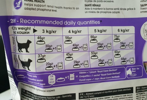 Royal Canin Sterilised 7+ 3.5 kg