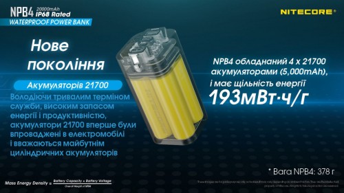 Nitecore NPB4