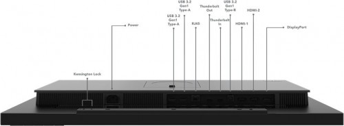 Lenovo P27u-20