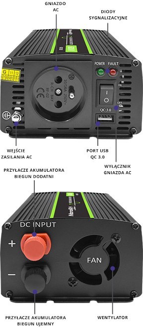 Qoltec 51932