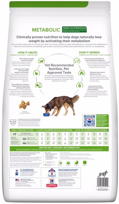 Hills PD Dog Metabolic Weight Loss 7.9 kg