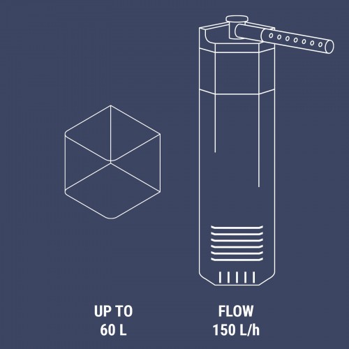 Dennerle Nano Eckfilter XL