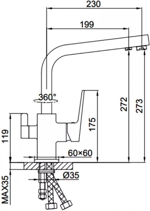 FAOP A4309