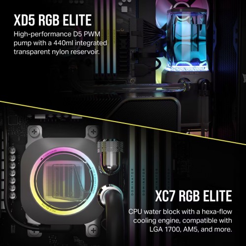 Corsair Hydro X Series iCUE LINK XH405i RGB Gray