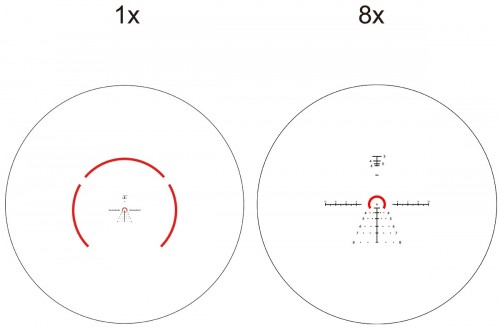 Vector Optics Constantine 1-8x24 RAR