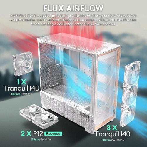Antec Flux Pro White