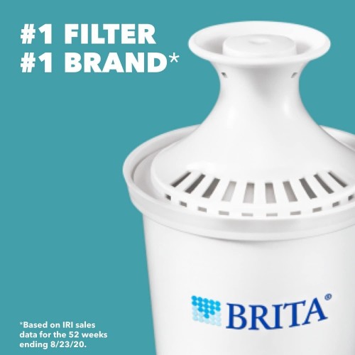 BRITA Standard