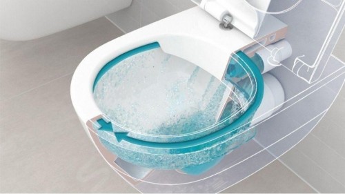 Geberit Acanto 502.717.00.1