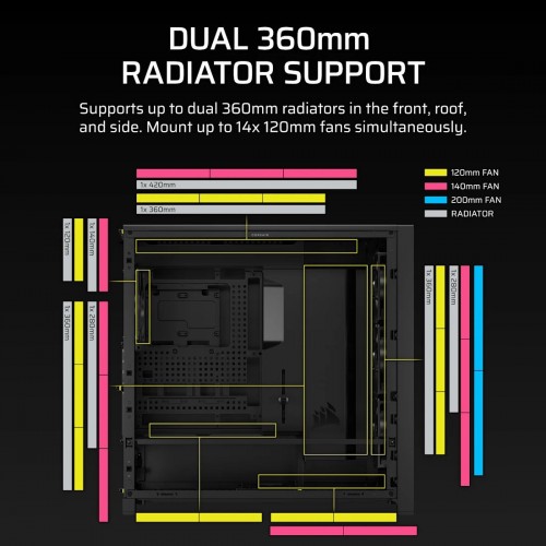 Corsair FRAME 5000D RS Black