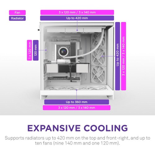NZXT H9 Flow 2025 White