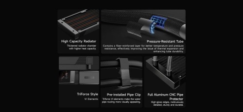 PCCooler DC360 Pro ARGB Display Black