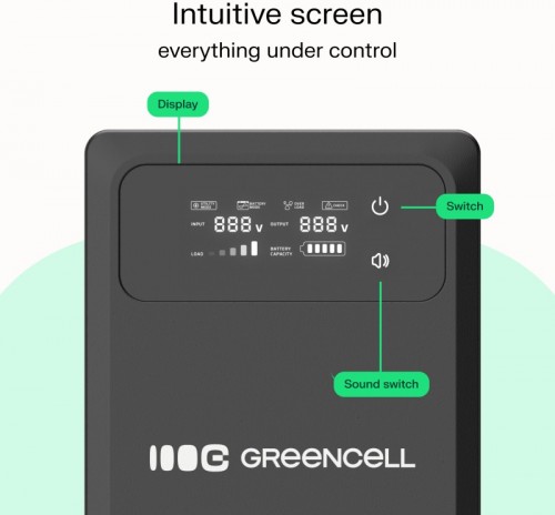 Green Cell PowerCore 800VA 500W (UPSLPPC500)